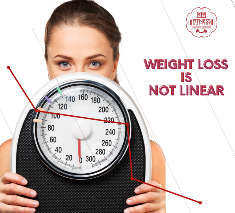 https://www.fitnessmatters.org/wp-content/uploads/2022/05/Weight-Loss-is-Not-Linear-768x698.png